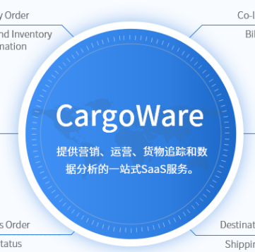 國際貨代實用系統