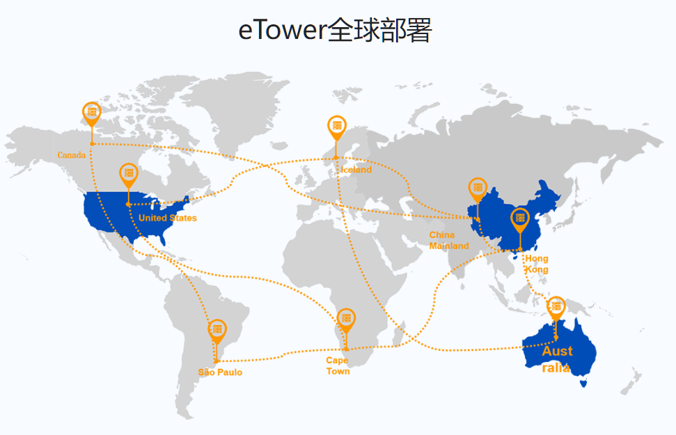 跨境電商好用的物流軟件