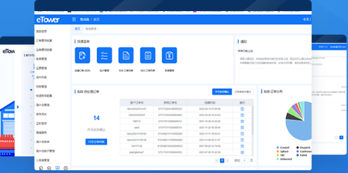 跨境物流軟件企業