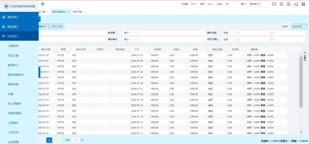 內貿貨代軟件-Cargoware系統以其靈活性和可定制性被市場認可