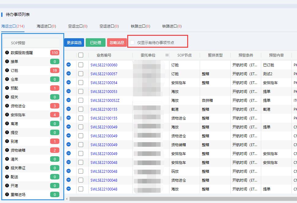 貨代管理系統-CargoWare設計考慮到了業務的靈活性，能夠適應不同的工作流程和突發情況