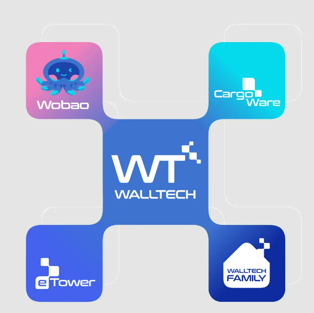 WallTech完成品牌重塑，啟動全新視覺形象